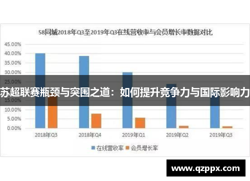 苏超联赛瓶颈与突围之道：如何提升竞争力与国际影响力