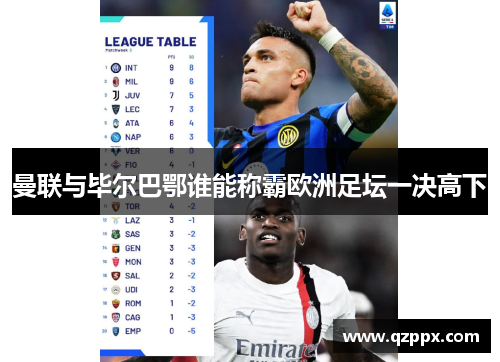 曼联与毕尔巴鄂谁能称霸欧洲足坛一决高下 曼联与毕尔巴鄂谁能称霸欧洲足坛一决高下